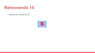 Removendo 15
- procurar número 15
15
 