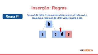 Inserção: Regras
ca
b
d e
Se o nó da folha tiver mais de dois valores, divida o nó e
promova a mediana dos três valores para o pai.Regra #4
 