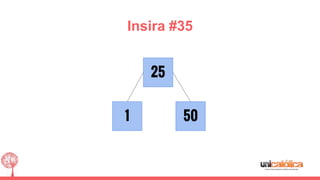 Insira #35
1 50
25
 