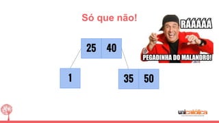 1
4025
5035
Só que não!
 