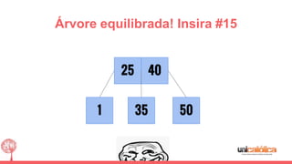 Árvore equilibrada! Insira #15
1
4025
5035
 