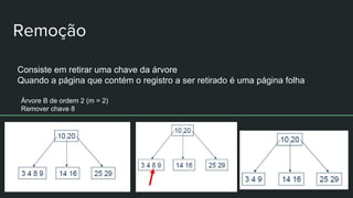 Consiste em retirar uma chave da árvore
Quando a página que contém o registro a ser retirado é uma página folha
Árvore B de ordem 2 (m = 2)
Remover chave 8
 
