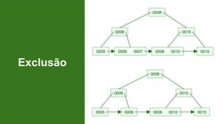 Exclusão
 