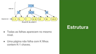 Estrutura
● Todas as folhas aparecem no mesmo
nível.
● Uma página não folha com K filhos
contem K-1 chaves.
Árvore B+ de ordem 3
 