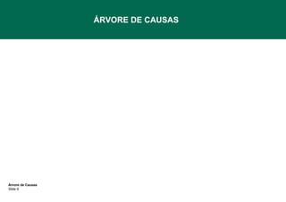 ÁRVORE DE CAUSAS

Árvore de Causas
Slide 9

 