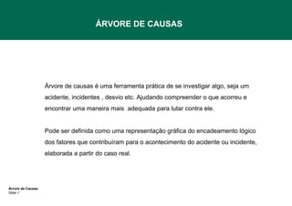 ÁRVORE DE CAUSAS

Árvore de causas é uma ferramenta prática de se investigar algo, seja um
acidente, incidentes , desvio etc. Ajudando compreender o que acorreu e
encontrar uma maneira mais adequada para lutar contra ele.

Pode ser definida como uma representação gráfica do encadeamento lógico
dos fatores que contribuíram para o acontecimento do acidente ou incidente,
elaborada a partir do caso real.

Árvore de Causas
Slide 1

 