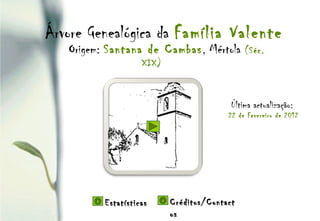 Árvore Genealógica da  Família Valente Origem:  Santana de Cambas , Mértola  (Séc. XIX) Última actualização:  22 de Fevereiro de 2012 Créditos/Contactos Estatísticas 