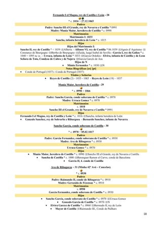 Fernando I el Magno, rey de Castilla y León - 28

                                           * c. 1016 + 27.12.1065
                                                   Padres
                       Padre: Sancho III el Grande, rey de Navarra e Castilla * 0991
                           Madre: Munia Maior, heredera de Castilla * c. 0990
                                                Matrimonios
                                            Matrimonio I: 1033
                                Sancha, infanta heredera de León * c. 1015
                                                    Hijos
                                          Hijos del Matrimonio I:
Sancho II, rey de Castilla * < 1039 Alberta - Alfonso VI, rey de Castilla * 06.1039 Agnès d' Aquitaine
Constance de Bourgogne Berthe de Bourgogne Zaida, luego Isabel de Sevilla - Garcia I, rey da Galiza * c.
1040 + 1095 nc ss . - Urraca, infanta de León * 1033 Garcia Ordoñes - Elvira, infanta de Castilla y de Leon
Señora de Toto, Condesa de Cabra y de Najera Garcia Garcés de Aza
                                                 Hijos de N
                                          Múnio Fernandez * c. 1030 N
                                         Notas Biográficas [es] [pt]
    Conde de Portugal (1037) - Conde de Portugal (1037)
                                             Titulos y Señorios
                          Reyes de Castilla (2) - 1035 - 1065 - Reyes de León (18) – 1037

                                Munia Maior, heredera de Castilla - 29

                                           * c. 0990 + 1066
                                                 Padres
                     Padre: Sancho Garcia, conde soberano de Castilla * c. 0970
                                   Madre: Urraca Gomez * c. 0970
                                             Matrimonios
                                                 c. 1010
                       Sancho III el Grande, rey de Navarra e Castilla * 0991
                                                  Hijos
Fernando I el Magno, rey de Castilla y León * c. 1016 Sancha, infanta heredera de León
    Gonzalo Sanchez, rey de Sobrarbe e Ribargoza - Bernardo Sanchez, infante de Navarra

                            Sancho Garcia, conde soberano de Castilla - 30

                                        * c. 0970 + 05.02.1017
                                                Padres
                  Padre: Garcia Fernandez, conde soberano de Castilla * c. 0930
                               Madre: Ava de Ribagorza * c. 0930
                                             Matrimonios
                                      Urraca Gomez * c. 0970
                                                 Hijos
          Munia Maior, heredera de Castilla * c. 0990 Sancho III el Grande, rey de Navarra e Castilla
                Sancha de Castilla * c. 1000 Berenguer Ramon el Curvo, conde de Barcelona
                                        Garcia II, 4. conde de Castilla

                          Ava de Ribagorza – 31 (Minha 42ª Avó – Cancelas).

                                             * c. 0930
                                              Padres
                         Padre: Raimundo II, conde de Ribagorza * c. 0910
                              Madre: Gersenda de Fézensac * c. 0910
                                           Matrimonios
                                              c. 0950
                       Garcia Fernandez, conde soberano de Castilla * c. 0930
                                               Hijos
                     Sancho Garcia, conde soberano de Castilla * c. 0970 Urraca Gomez
                                 Gonzalo Garcia de Castilla * c. 0970 N
                        Elvira Garcez de Castilla * c. 0960 Bermudo II, rey de León
                            Mayor de Castilla Raimundo III., Conde de Pailhars
                                                                                                         18
 