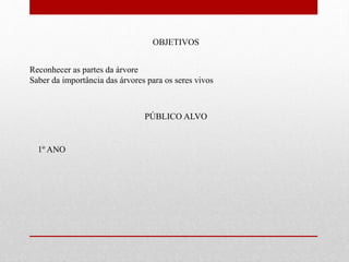OBJETIVOS 
Reconhecer as partes da árvore 
Saber da importância das árvores para os seres vivos 
PÚBLICO ALVO 
1º ANO 
 