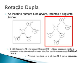    Ao inserir o número 5 na árvore, teremos a seguinte
    árvore:




       O nó 8 fica com o FB -2 e tem um filho com FB +1. Neste caso para manter o
        balanceamento devemos aplicar duas rotações, também denominada ROTAÇÃO
        DUPLA.
                           Primeiro rotaciona-se o nó com FB 1 para a esquerda.
 