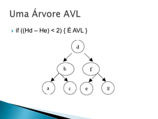    if ((Hd – He) < 2) { É AVL }
 