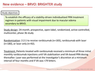 RVO risk factors and management pearls | PPTX