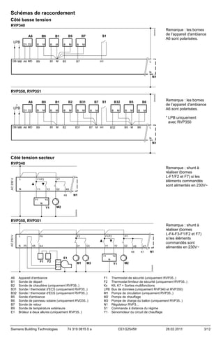 Schémas de raccordement
Côté basse tension
RVP340
Remarque : les bornes
de l’appareil d'ambiance
A6 sont polarisées.

RVP350, RVP351
Remarque : les bornes
de l’appareil d'ambiance
A6 sont polarisées.
* LPB uniquement
avec RVP350

Côté tension secteur
RVP340
Remarque : shunt à
réaliser (bornes
L-F1/F2 et F7) si les
éléments commandés
sont alimentés en 230V~

RVP350, RVP351
Remarque : shunt à
réaliser (bornes
L-F4-F3-F1/F2 et F7)
si les éléments
commandés sont
alimentés en 230V~

A6
B1
B2
B31
B32
B5
B6
B7
B9
E1

Appareil d'ambiance
Sonde de départ
Sonde de chaudière (uniquement RVP35..)
Sonde / thermostat d'ECS (uniquement RVP35..)
Sonde / thermostat d'ECS (uniquement RVP35..)
Sonde d'ambiance
Sonde de panneau solaire (uniquement RVD35..)
Sonde de retour
Sonde de température extérieure
Brûleur à deux allures (uniquement RVP35..)

Siemens Building Technologies

74 319 0815 0 a

F1
F2
Kx
LPB
M1
M2
M3
N1
S1
Y1

Thermostat de sécurité (uniquement RVP35..)
Thermostat limiteur de sécurité (uniquement RVP35..)
K6, K7 = Sorties multifonctions
Bus de données (uniquement RVP340 et RVP350)
Pompe de circulation (uniquement RVP35..)
Pompe de chauffage
Pompe de charge du ballon (uniquement RVP35..)
Régulateur RVP3…
Commande à distance du régime
Servomoteur du circuit de chauffage

CE1G2545fr

28.02.2011

3/12

 