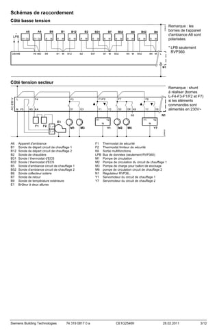 Schémas de raccordement
Côté basse tension
Remarque : les
bornes de l’appareil
d'ambiance A6 sont
polarisées.
* LPB seulement
RVP360

Côté tension secteur
Remarque : shunt
à réaliser (bornes
L-F4-F3-F1/F2 et F7)
si les éléments
commandés sont
alimentés en 230V~

A6
B1
B12
B2
B31
B32
B5
B52
B6
B7
B9
E1

Appareil d'ambiance
Sonde de départ circuit de chauffage 1
Sonde de départ circuit de chauffage 2
Sonde de chaudière
Sonde / thermostat d'ECS
Sonde / thermostat d'ECS
Sonde d'ambiance circuit de chauffage 1
Sonde d'ambiance circuit de chauffage 2
Sonde collecteur solaire
Sonde de retour
Sonde de température extérieure
Brûleur à deux allures

Siemens Building Technologies

74 319 0817 0 a

F1
F2
K6
LPB
M1
M2
M3
M6
N1
Y1
Y7

Thermostat de sécurité
Thermostat limiteur de sécurité
Sortie multifonctions
Bus de données (seulement RVP360)
Pompe de circulation
Pompe de circulation du circuit de chauffage 1
Pompe de charge pour ballon de stockage
pompe de circulation circuit de chauffage 2
Régulateur RVP36..
Servomoteur du circuit de chauffage 1
Servomoteur du circuit de chauffage 2

CE1G2546fr

28.02.2011

3/12

 