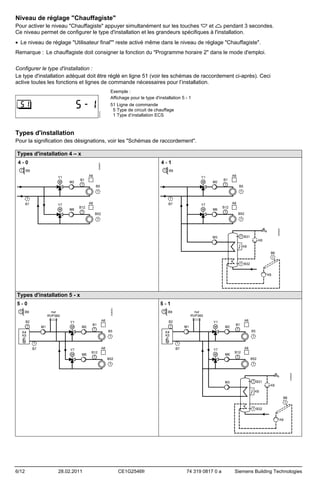 Niveau de réglage "Chauffagiste"
Pour activer le niveau "Chauffagiste" appuyer simultanément sur les touches
et
pendant 3 secondes.
Ce niveau permet de configurer le type d'installation et les grandeurs spécifiques à l'installation.
• Le niveau de réglage "Utilisateur final"" reste activé même dans le niveau de réglage "Chauffagiste".
Remarque : Le chauffagiste doit consigner la fonction du "Programme horaire 2" dans le mode d'emploi.
Configurer le type d'installation :
Le type d'installation adéquat doit être réglé en ligne 51 (voir les schémas de raccordement ci-après). Ceci
active toutes les fonctions et lignes de commande nécessaires pour l’installation.

2477Z02

Exemple :
Affichage pour le type d'installation 5 - 1
51 Ligne de commande
5 Type de circuit de chauffage
1 Type d’installation ECS

Types d'installation
Pour la signification des désignations, voir les "Schémas de raccordement".
Types d'installation 4 – x

Types d'installation 5 - x

6/12

28.02.2011

CE1G2546fr

74 319 0817 0 a

Siemens Building Technologies

 