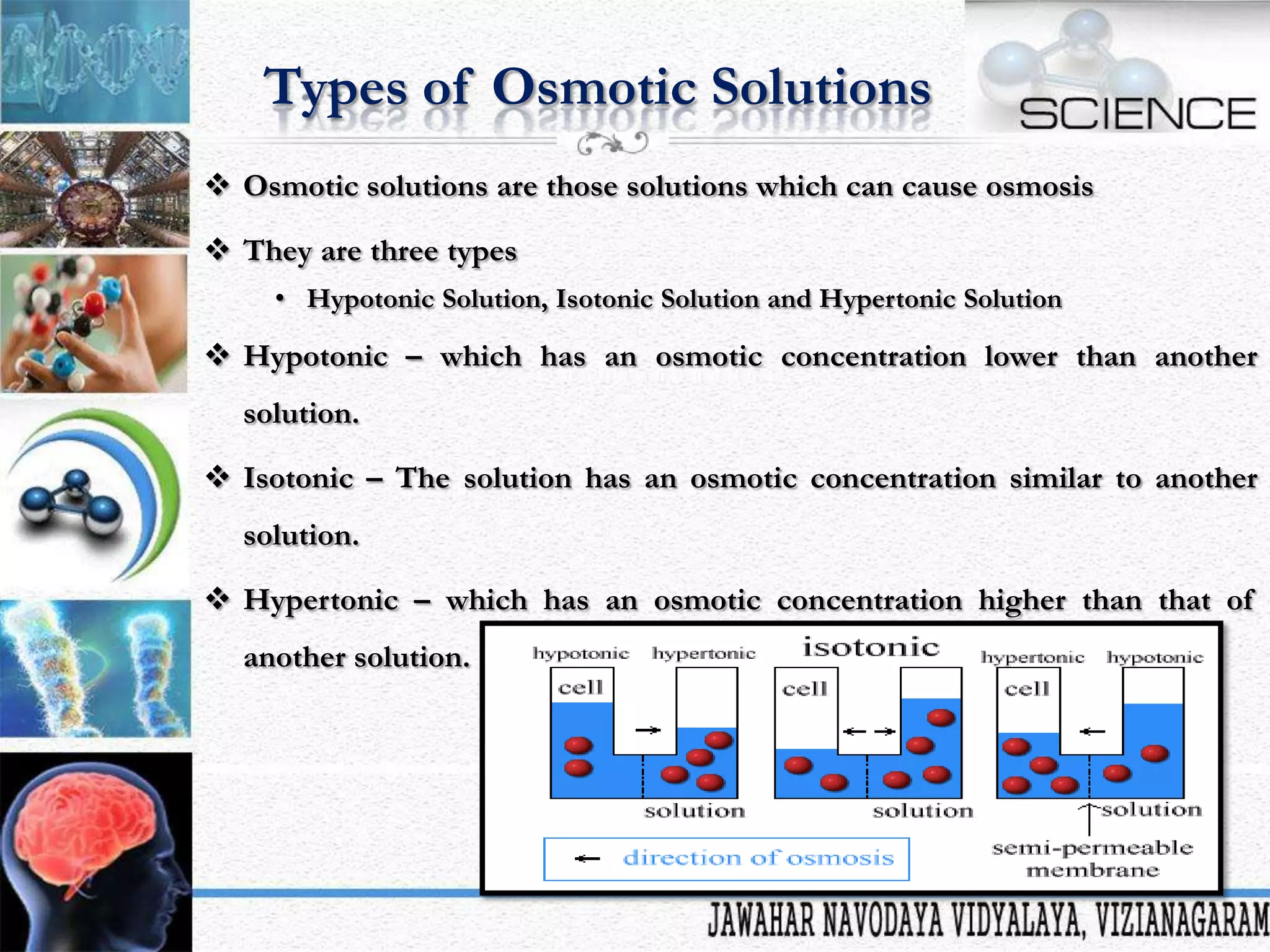 Types of Osmotic Solutions
 Osmotic solutions are those solutions which can cause osmosis
 They are three types
• Hypotonic Solution, Isotonic Solution and Hypertonic Solution

 Hypotonic – which has an osmotic concentration lower than another
solution.
 Isotonic – The solution has an osmotic concentration similar to another
solution.

 Hypertonic – which has an osmotic concentration higher than that of
another solution.

 