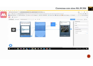 Conversas com alma: RA, RV, RM
 