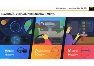 Conversas com alma: RA, RV, RM
REALIDADE VIRTUAL, AUMENTADA E MISTA
 