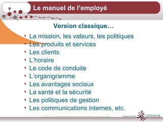 © 2009, Tous droits réservés à Chantal Dauray/Concerta Communications11
Le manuel de l’employé
Version classique…
• La mission, les valeurs, les politiques
• Les produits et services
• Les clients
• L’horaire
• Le code de conduite
• L’organigramme
• Les avantages sociaux
• La santé et la sécurité
• Les politiques de gestion
• Les communications internes, etc.
 