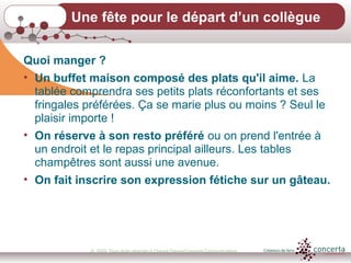 © 2009, Tous droits réservés à Chantal Dauray/Concerta Communications19
Une fête pour le départ d’un collègue
Quoi manger ?
• Un buffet maison composé des plats qu'il aime. La
tablée comprendra ses petits plats réconfortants et ses
fringales préférées. Ça se marie plus ou moins ? Seul le
plaisir importe !
• On réserve à son resto préféré ou on prend l'entrée à
un endroit et le repas principal ailleurs. Les tables
champêtres sont aussi une avenue.
• On fait inscrire son expression fétiche sur un gâteau.
 