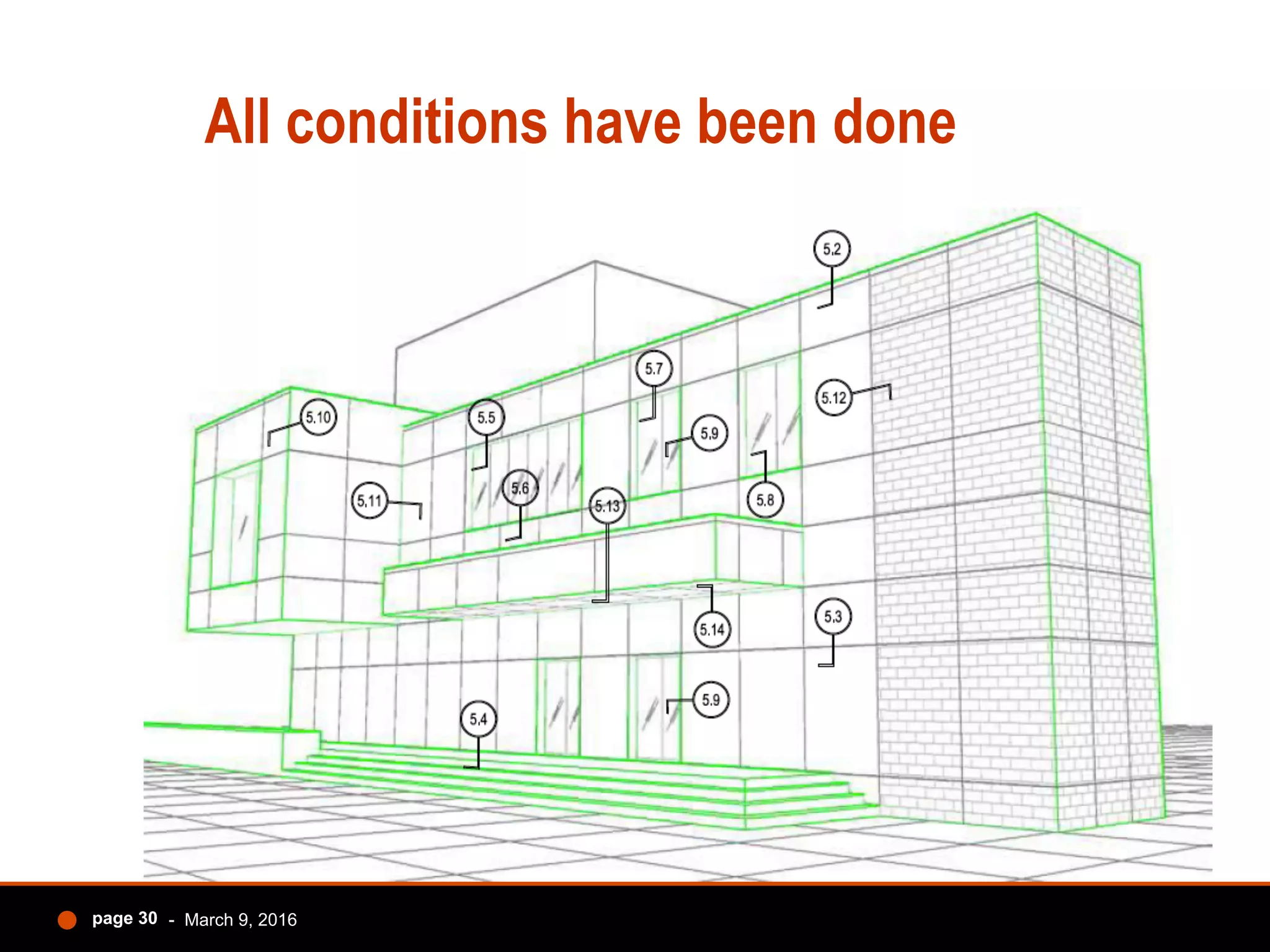 All conditions have been done
- March 9, 2016page 30
 