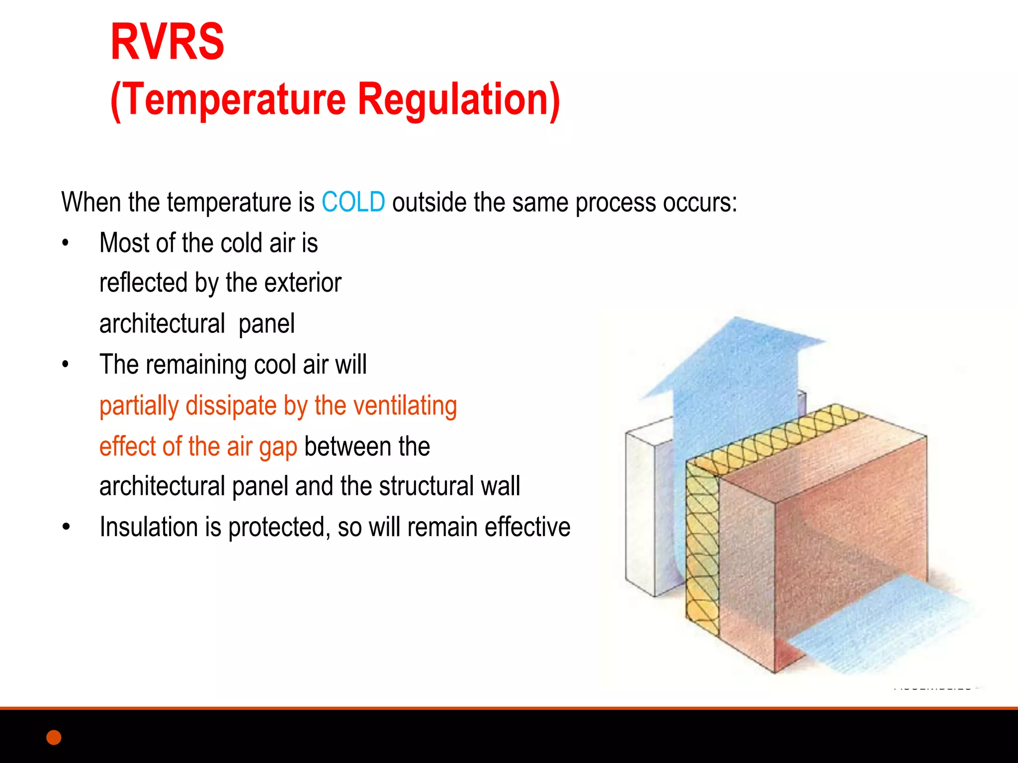 RVRS
(Temperature Regulation)
When the temperature is COLD outside the same process occurs:
•  Most of the cold air is
reflected by the exterior
architectural panel
•  The remaining cool air will
partially dissipate by the ventilating
effect of the air gap between the
architectural panel and the structural wall
•  Insulation is protected, so will remain effective
 