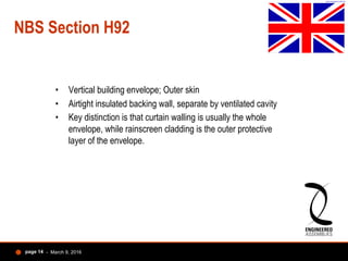 NBS Section H92
•  Vertical building envelope; Outer skin
•  Airtight insulated backing wall, separate by ventilated cavit...