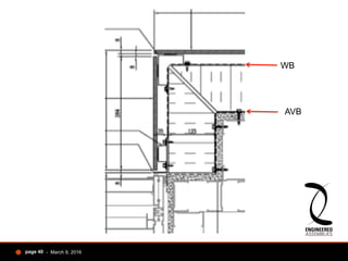 Case Study 4
•  2 Virtue Street
•  HDFC, girts, cavity, breather
membrane over brick
•  Un-insulated
•  HDFC 14.9 kg/m2
• ...