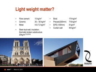 Light weight matter?
•  Fibre cement 15 kg/m2
•  Ceramic 35 – 50 kg/m2
•  Metal 4.5-7.3 kg/m2
•  Steel stud wall; insulati...