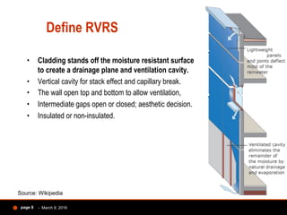 Define RVRS
•  Cladding stands off the moisture resistant surface
to create a drainage plane and ventilation cavity.
•  Ve...
