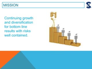 MISSION
Continuing growth
and diversification
for bottom line
results with risks
well contained.
 