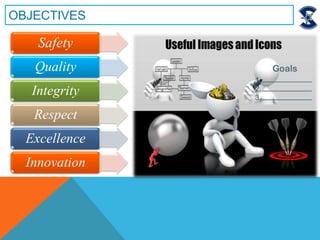 OBJECTIVES
Safety
Quality
Integrity
Respect
Excellence
Innovation
 