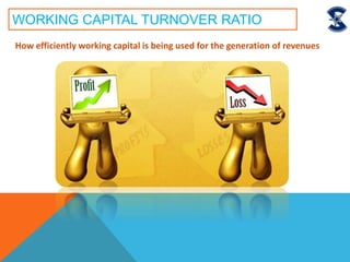 WORKING CAPITAL TURNOVER RATIO
How efficiently working capital is being used for the generation of revenues
 