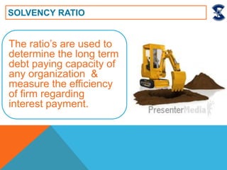 The ratio’s are used to
determine the long term
debt paying capacity of
any organization &
measure the efficiency
of firm regarding
interest payment.
SOLVENCY RATIO
 