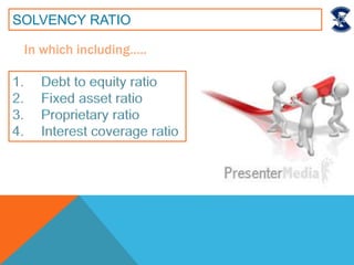 In which including…..
SOLVENCY RATIO
 