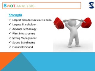 SWOT ANALYSIS
Strength
 Largest manufacture caustic soda
 Largest Shareholder
 Advance Technology
 Plant Infrastructure
 Strong Management
 Strong Brand name
 Financially Sound
 