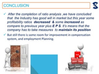 CONCLUSION
 After the completion of ratio analysis ,we have concluded
that the Industry has good will in market but this year some
profitability ratios decreased & some increased as
compare to previous year plus E P S. It’s means that the
company has to take measures to maintain its position
 But still there is some room for improvement in compensation
system, and employment Planning.
 