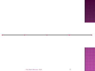 Prof. Mario Mancuso - RVS   17
 