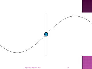 Prof. Mario Mancuso - RVS   18
 