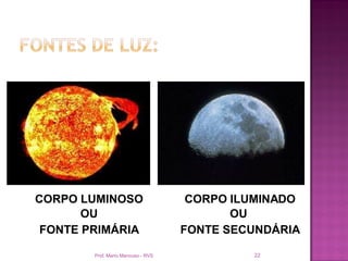 CORPO LUMINOSO                       CORPO ILUMINADO
       OU                                  OU
 FONTE PRIMÁRIA                     FONTE SECUNDÁRIA

        Prof. Mario Mancuso - RVS            22
 