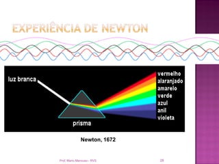 Newton, 1672


Prof. Mario Mancuso - RVS    28
 