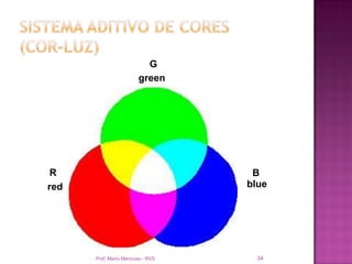 G
                        green




 R                                 B
red                               blue




      Prof. Mario Mancuso - RVS     34
 