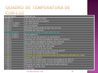 Prof. Mario Mancuso - RVS   39
 