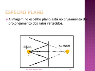 A imagem no espelho plano está no cruzamento do
 prolongamento dos raios refletidos.




           Prof. Mario Mancuso - RVS   56
 