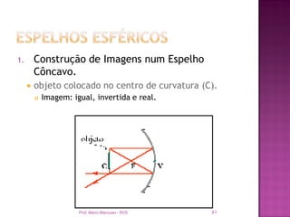 1.       Construção de Imagens num Espelho
         Côncavo.
        objeto colocado no centro de curvatura (C).
            Imagem: igual, invertida e real.




                       Prof. Mario Mancuso - RVS   61
 