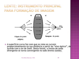    A superfície curva faz com que os raios se curvem
    proporcionalmente na sua distância a partir do “eixo óptico”, de
    acordo com a lei de Snell. Desta forma, a frente de onda
    divergente se torna convergente no lado direito (saída).


                  Prof. Mario Mancuso - RVS           68
 