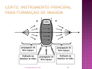 Prof. Mario Mancuso - RVS   69
 