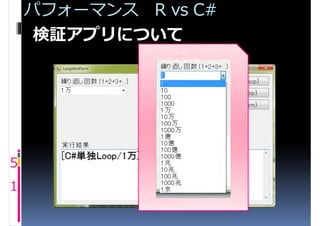 パフォーマンス R vs C#
     検証アプリについて




5
1
 