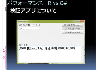 パフォーマンス R vs C#
     検証アプリについて




5
2
 