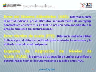 Presentación sobre RVSM Junio 2024, conceptos basicos operacionales | PPT